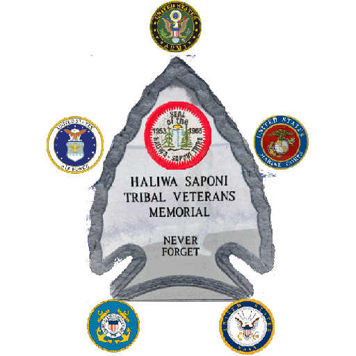 kihkǫspé:hla (kikoñspēhĕla)